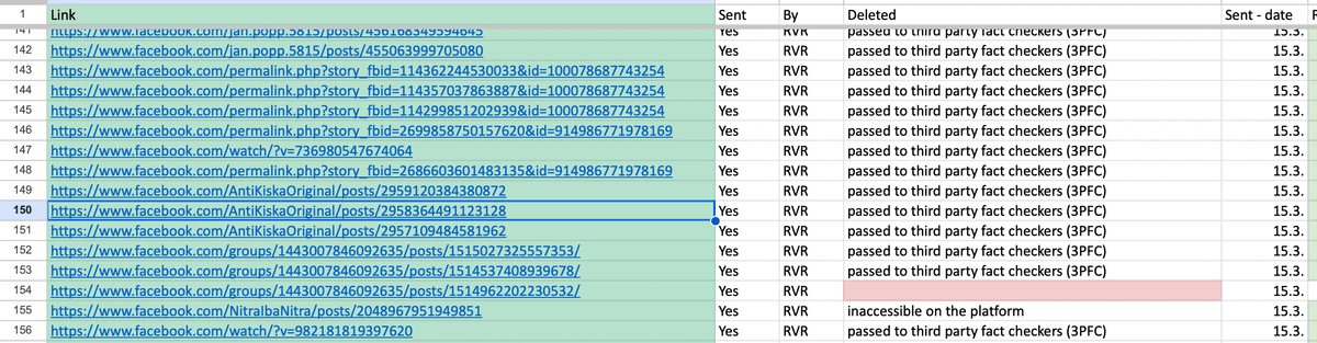 Vyššie uvedený príspevok na stránke AntiKiska v uniknutom dokumente. Reprofoto Marker
