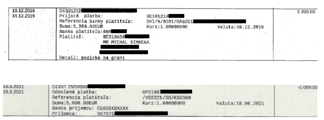 Printscreen dokladu zverejneného Nadáciou zastavme korupciu. Zdroj: www.zastavmekorupciu.sk